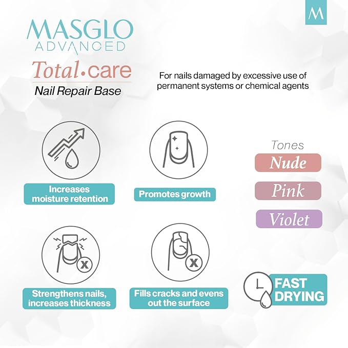 MASGLO Advanced Total Care Nail Strengthener – Post Gel Damage Recovery Treatment, 13-Free Vegan Fast-Dry Thickening Repair with Tea Tree Oil & Vitamins, Base Coat, Violet Tone & Shine (3in1)
