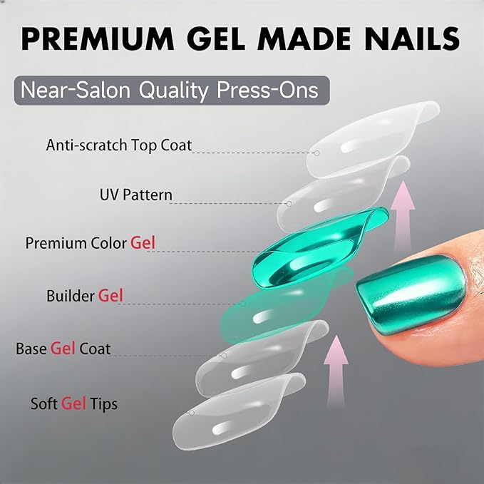 Chrome Press on Nails Short Square, Metallic Teal Green Fake Nails with a Sparkle Mirror Finish, Glitter Glue on Nails for Women Birthday Party, Thick Quality Soft Gel Nail Press ons 30 Pcs