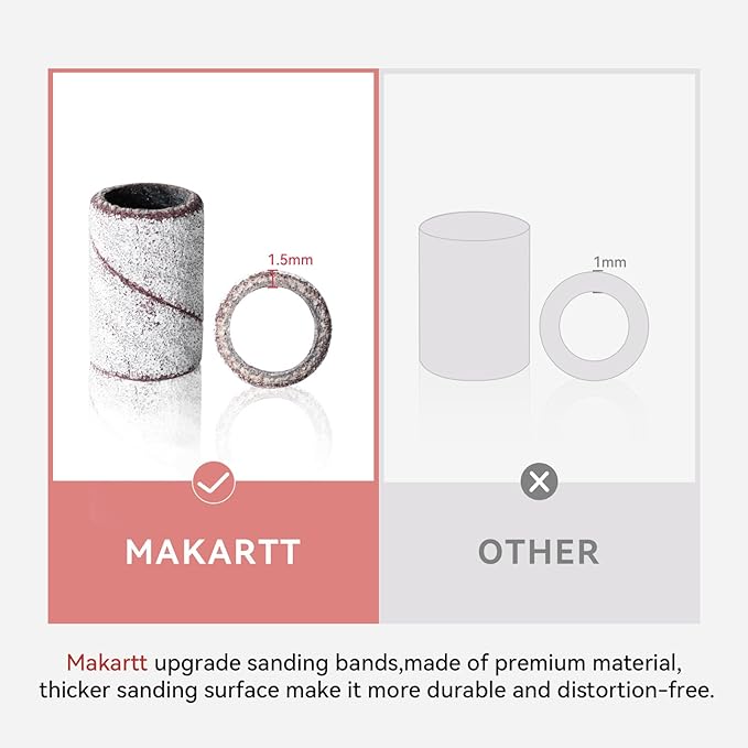 Makartt Sanding Bands for Nail Drill - 100 Pcs Nail File Sanding Bands for Drill Bits #240 Medium Grits for Acrylic Nails Gel Removing and Shaping, Upgrade Thicker Durable Sanding Drill Bit, White