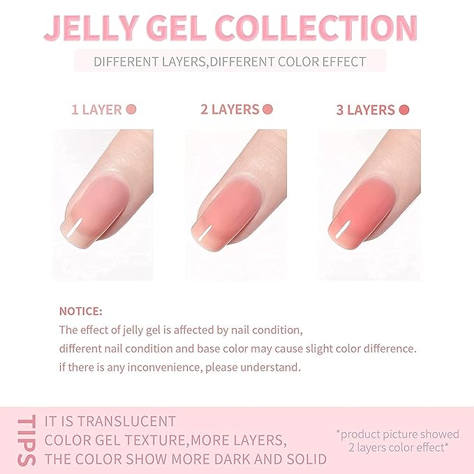 Vishine Gel Nail Polish Kit UV Light, 36W UV LED Nail Dryer Lamp, 6 Sheer Milky Pink Jelly Transparent Colors Base Top Coat Professional All-in-One Nail Art Manicure Tools