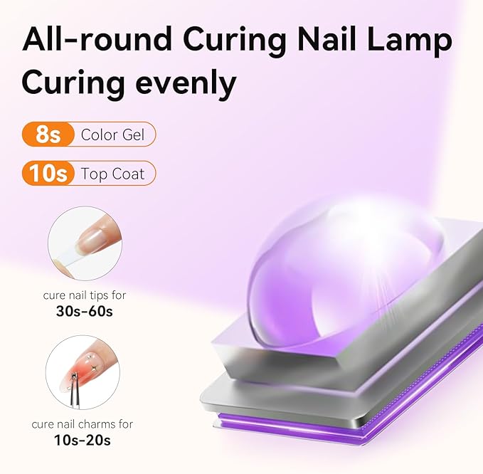 Makartt UV Nail Lamp, Handheld Flash Cure Lamp with Painless Mode Rechargeable Portable Nail Light 800mAh with LCD Display & 3 Timers for Home & Salon(White)