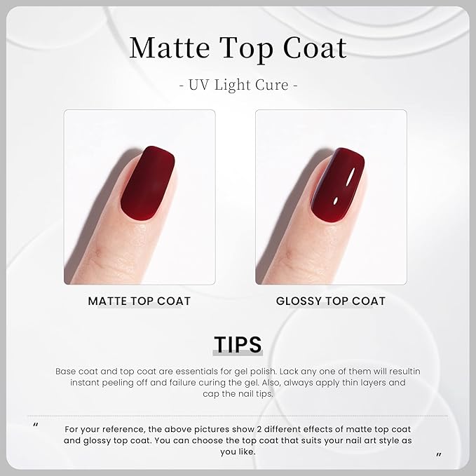 MAYCHAO Matte Top Coat, 15ML Gel No Wipe Matte Top Coat Soak Off Nail Lamp Gel Nail Polish Matte Finish Long Lasting for Home Nail DIY Manicure, 0.5 OZ