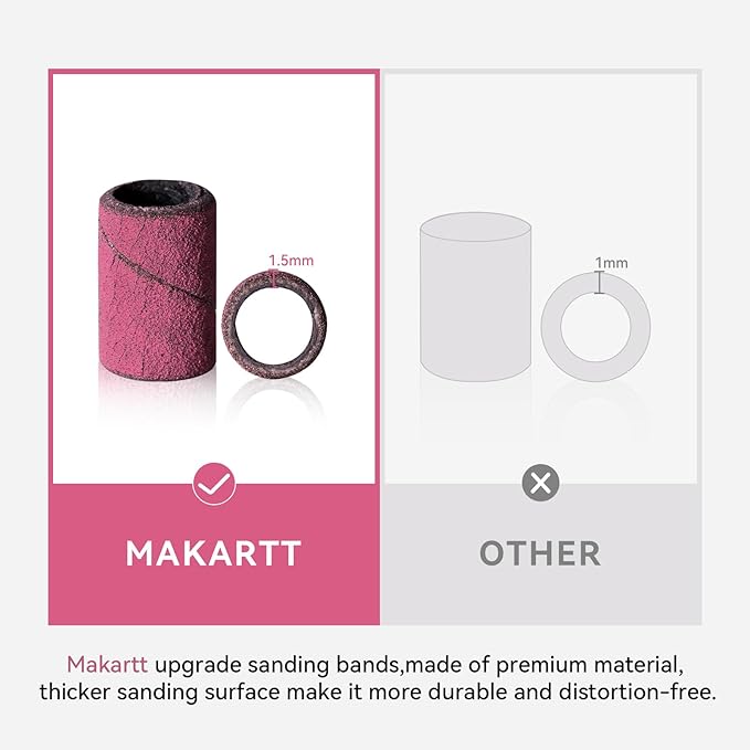Makartt Sanding Bands for Nail Drill - 100 Pcs Nail File Sanding Bands for Drill Bits #180 Medium Grits for Acrylic Nails Gel Removing and Shaping, Upgrade Thicker Durable Sanding Drill Bit, Pink