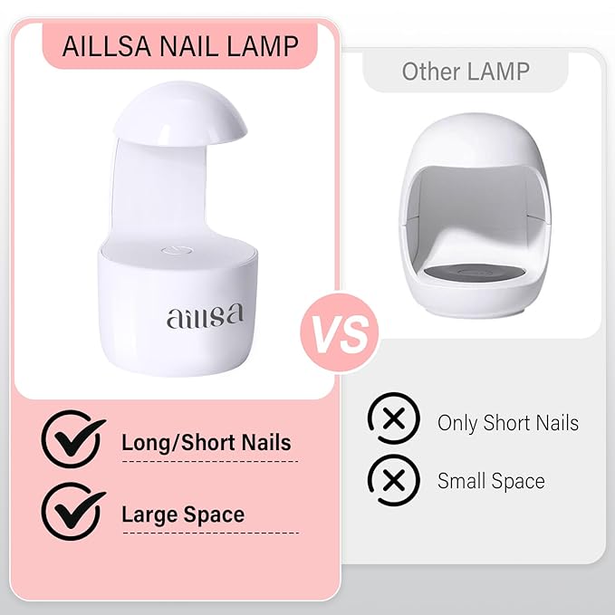 AILLSA Mini UV Light for Gel Nails LED Nail Lamp Flash Cure Lamp Handheld Portable Nail Dryer Single Finger Nail UV Light Rechargeable