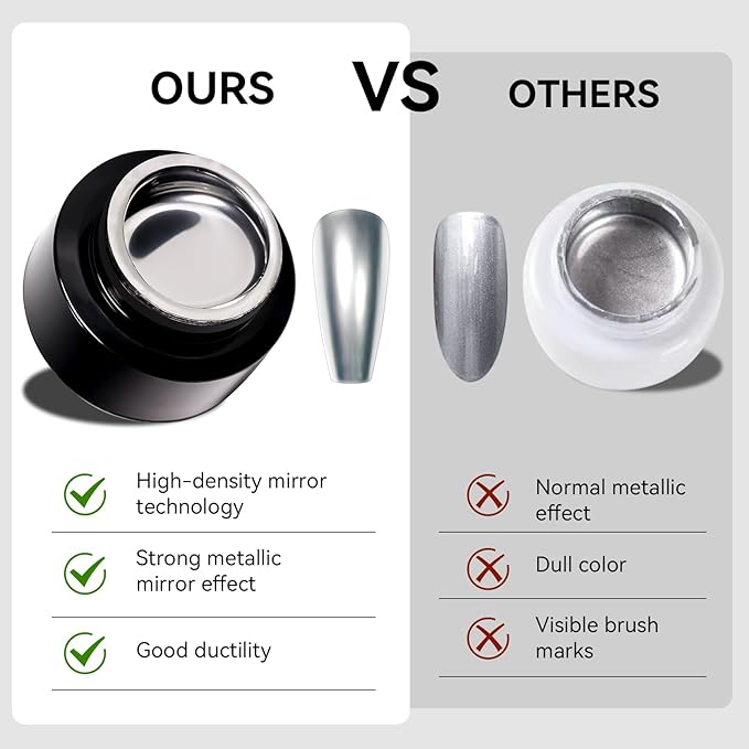 MIZHSE Metallic Silver Gel Polish, Chrome Gel Polish Mirror Painting Drawing Gel for Nail Art Glossy Mirror Effect Soak Off U V LED Gel for Nail Salon Home DIY Manicure