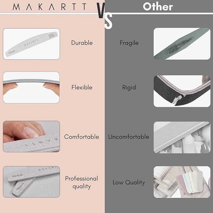 Makartt Nail File: Professional Nail Files, 100/180 Grit Emery Boards for Nails, 10 Pcs Zebra Doubled Sides Coarse Fingernail Filer for Acrylic and Extension Gel Removal Manicure Kit Salon Home Use