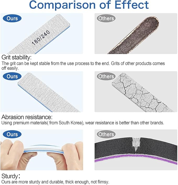 Nail File-Nail Files for Natural Nails 180/240 Grit, Emery Boards Nail Files Double Sided, 12 PCS Professional Manicure Tools for Nail Tech