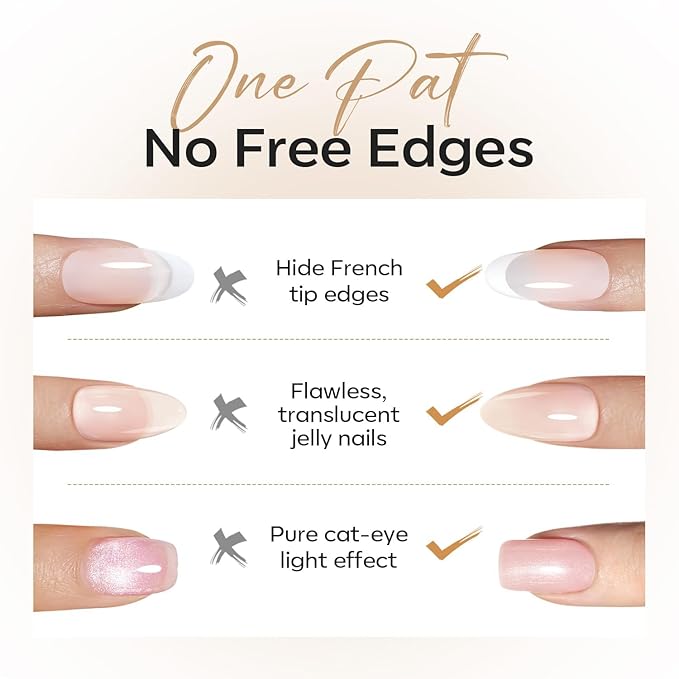 modelones Patting Gel Nail Polish Kit with Preserve Color Top Base Coat, Nude Color Pat Paint Gel Pigmented for Ombre & Gradient & Blush Blooming & French Tip Aura Nail Art Set for Women