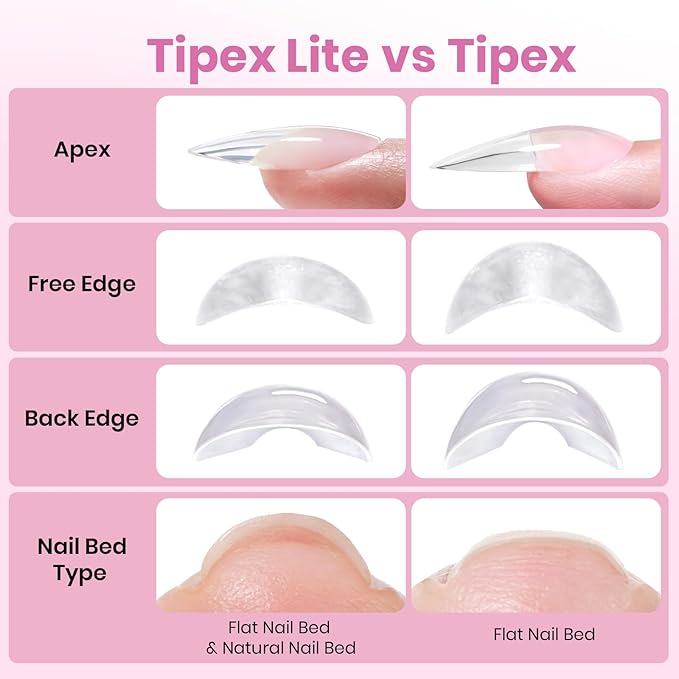 Beetles Tipex Instant Apex Nail Tips, Almond Medium, 16 Sizes (00–14), 192pcs, Built-In Apex, No Builder Gel Required, Thicker Strong Acrylic Tips for DIY Nail Extensions
