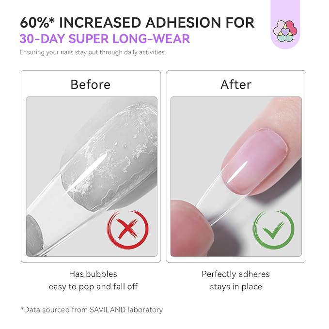 SAVILAND Solid Nail Glue Gel: 30-Day Lasting Strong Adhesive Glues for Press On Nails - SSProTip X Professional Gel Nail Glue, U V Curing Formula, Quick Cure Home & Salon Use,0.71 Fl Oz