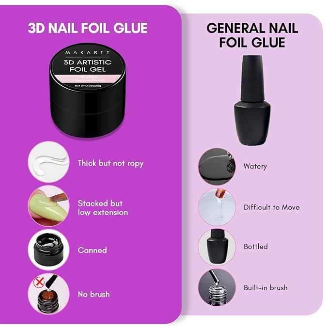 Makartt 3D Nail Foil Glue with Nail Rhinestone Glue for Nails Bundle, 8ml Foil Transfer Gel Foil Adhesive Glue, Super Strong Gel Nail Glue for Rhinestones for Nails