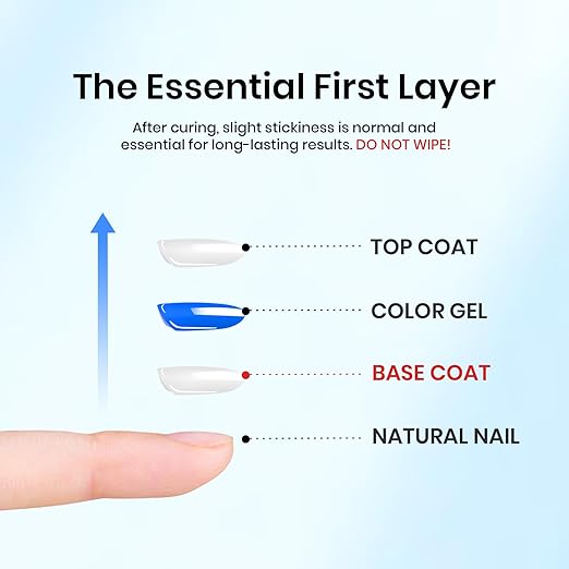 Beetles 15ml No Wipe Gel Base Coat – Base Coat Gel Nail Polish Long-Lasting UV LED Soak Off Manicure, Strong Adhesion Low Odor Toxin-Free for Natural & Artificial Nails, Salon & DIY Use