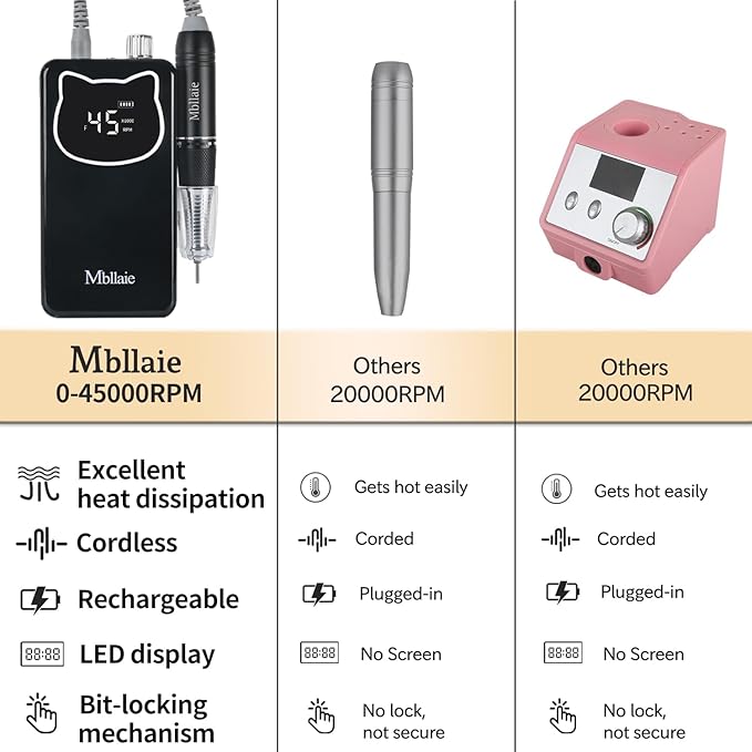 Professional Nail Drill File 45000RPM Electric Portable Nails Drills Kit with Rechargeable 7 uñas Bits Cordless Efile for Poly Gel Acrylic Nails Remover Home Salon Pedicure Manicure Tool (Black)