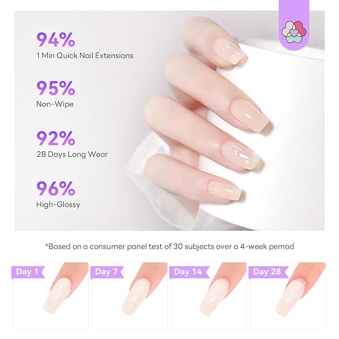 SAVILAND Hema-Free Poly Gel Nail Kit: 4 Colors Natural Clear Poli Gel Para Uñas with Mini U V/LED Lamp Slip Solution Quick Dry Nourish Nails 28 Days Durable for Gifts Daily Nail Art DIY Salon Home Use
