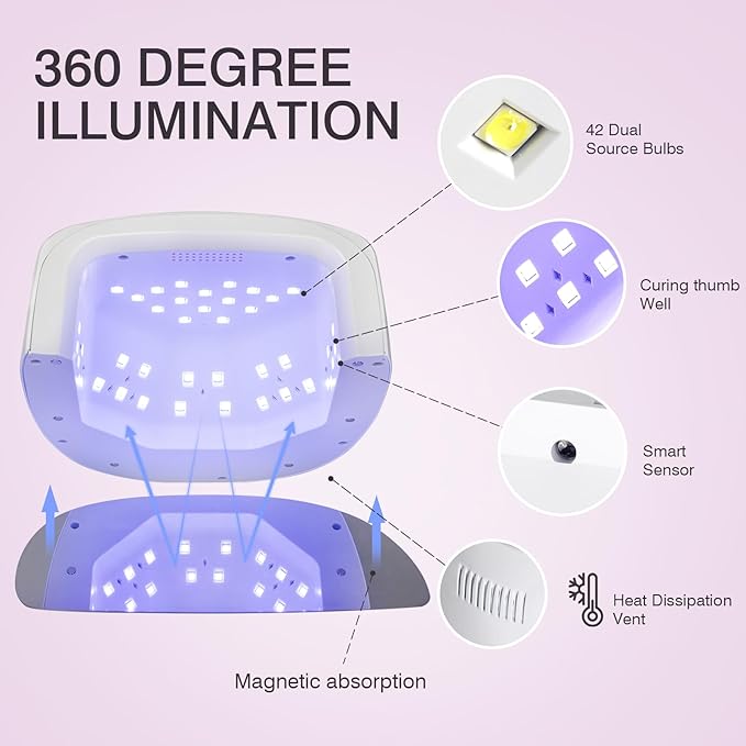 Rechargeable UV LED Nail Lamp, 96W Cordless Nail Dryer Wireless UV Gel Nail Polish Curing Light with 42 Beads LCD Smart Sensor 4 Timer Settings