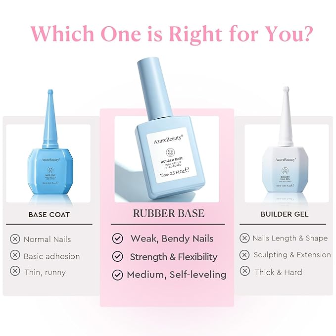 AZUREBEAUTY 15ml Rubber Base Builder Gel Polish for Nails, Nude Pink Rubber Base Coat, Self-Leveling Apex Building Nail Strengthener, Long Lasting Soak Off UV LED for Thin Weak Brittle Nails
