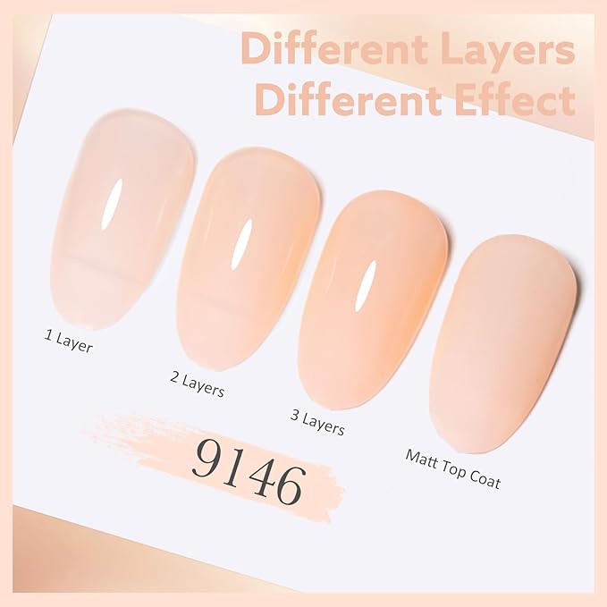 CANNI Pink Gel Nail Polish, 1Pcs Jelly Nude Pink Gel Polish Sheer Clear Light Pink Translucent Color