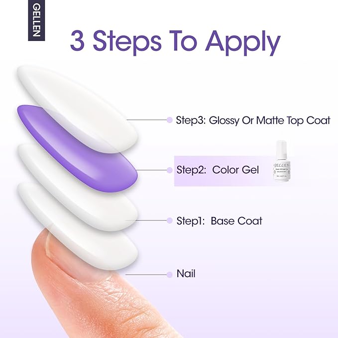 GELLEN 18 Base Coat Gel, Glossy Top Coat and Matte Top Coat Gel