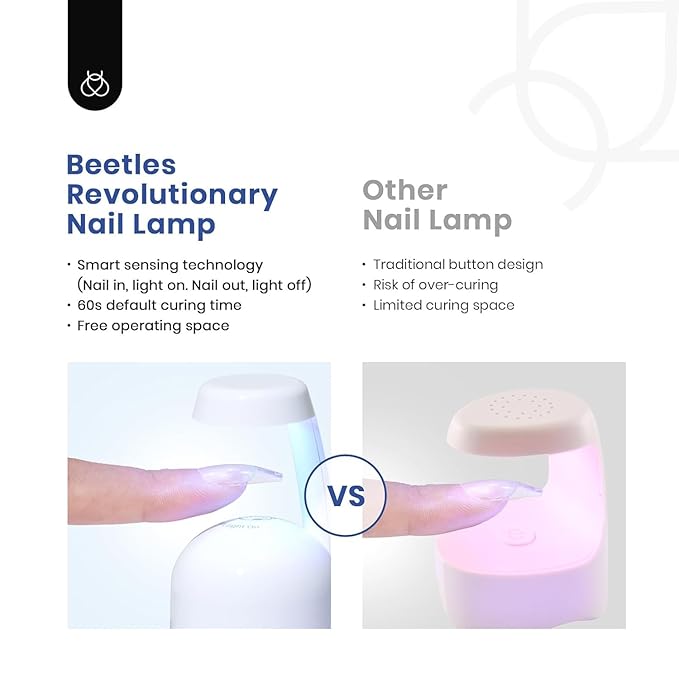 Beetles Gel Nail Kit Coffin: 504Pcs False Nail Tips Easy Nail Extension Set Short Coffin Shape 5 In 1 Nail Glue Uv Led Lamp Acrylic Gel Nail Kit DIY Nails Art Gifts for Women