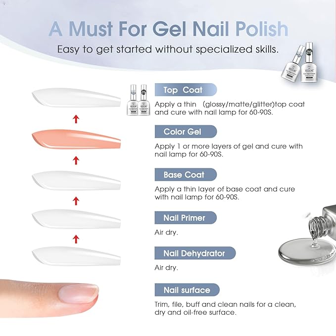 ROSALIND 2PCS Top Coat Gel Nail Polish Set, 11ml Glitter and Matte Gel Top Coat,Glitter Gel Polish Glossy Sparkle Finish Long Lasting Soak Off Pearlescent Shimmer Manicure Nail Art for Women