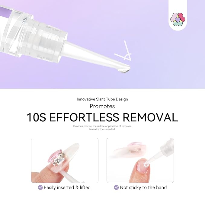 SAVILAND Solid Nail Glue Remover Pen: 10s Quick Removal Nail Glue Remover for Press on Nails with Vitamin E Castor Oil 2 Pcs Acetone-free Alcohol Free Click & Remove for Fake Nails Tips