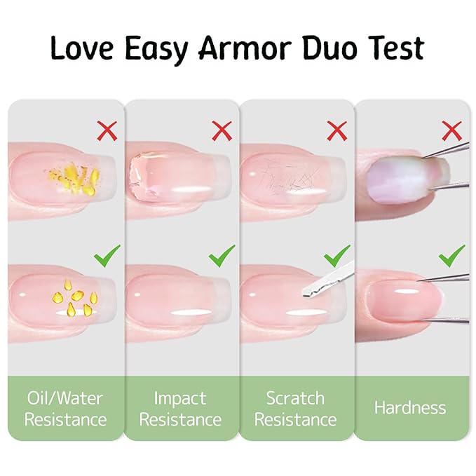 6-in-1 Builder Base and Top Coat Set for Nails, Soft Crystal Clear Nail Gel Polish with Brush on, No Wipe High Glass Long Lasting Chip Scratch Resistant Home DIY Salon Manicure (U V Cure)