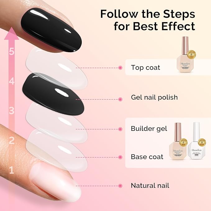 MelodySusie Hema Free Top Coat Base Coat Builder Gel Set Long Lasting Shine Finish Soak Off UV LED Nail Lamp Nail Polish Art Design Manicure Kit Perfect Gifts for Women Girls 3 Pcs 15ml Clear