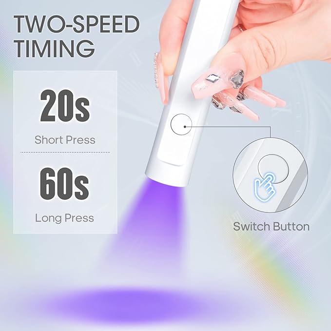 Mini UV Nail Lamp for Gel Nails Handheld UV Light for Nails Portable Led Lamp 3W Nail Dryer for Curing Gel Polish USB Light Flashlight for Home DIY Manicure（White）