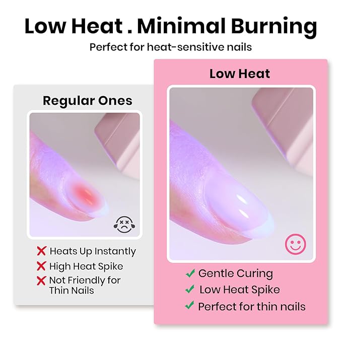 Beetles Builder Gel Low Heat,0.5 oz Clear Gel Builder for Natural Nails Building Apex & Strengthener Extension with Detachable Liner Nail Brush for Beginner DIY Salon at Home,UV&LED Lamp Needed