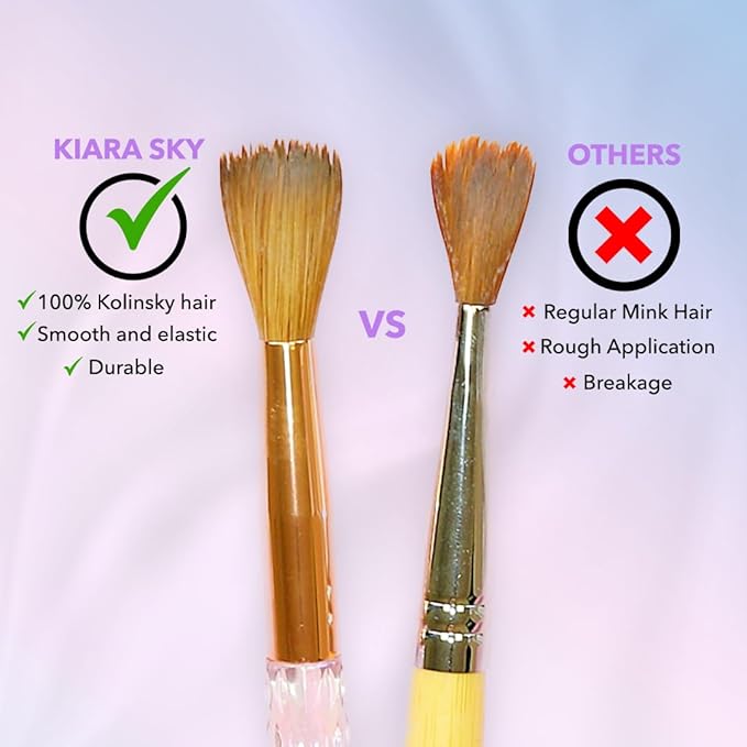 Kiara Sky Acrylic Brush #16 - Clear | 100% Pure Kolinsky | Crystal Cut Handle and Acetone Resistant