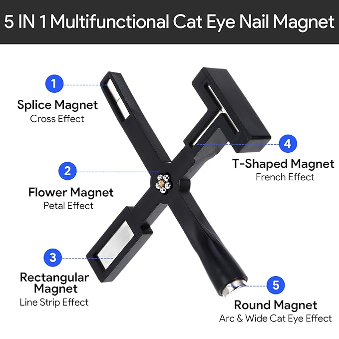 11Pcs Cat Eye Magnet for Nails Polish, 3-in-1 Nail Art Magnet Pen set Magnetic Cat Eye Gel Nail Polish Accessories Art Design Kit Tools, Multifunctional Magnet for Cat Eye Gel Polish Set Black