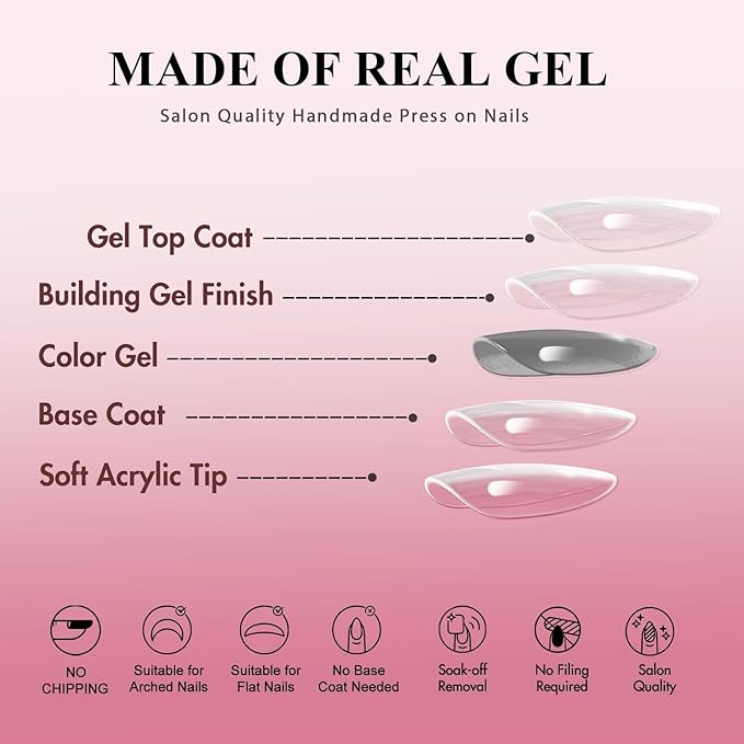 KQueenest Press On Nails Short - Pastel Soft Blue Press On Nails Oval, 32 Pcs 16 Sizes Natural Short Fake Nails Press ons Almond, Reusable Glossy Gel Glue on Nail with Glue for Everyday Office Wear