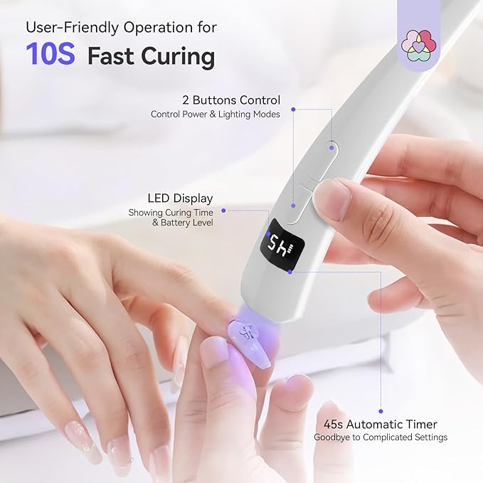 SAVILAND UV Nail Lamp for Gel Nail: 10s Fast Flash Cure Lamp Handheld U V Light 2 Lighting Modes Travel Mini Gel Light Rechargeable Cordless Portable LED Lamp for DIY Manicure Home