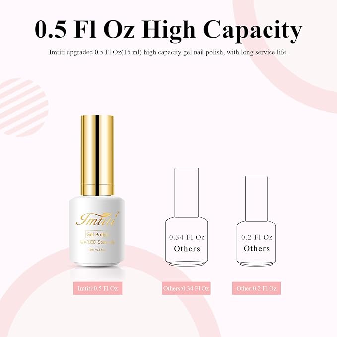 Imtiti Jelly Gel Polish, 15ML Sheer Nude Pink Jelly Gel Nail Polish Translucent Spring Summer Nail Gel Polish LED UV Gel Nail Polish for Nail Art DIY Manicure