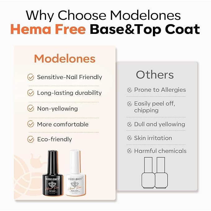 modelones No Wipe Gel Top Coat and Base Coat Set, 2 Pcs Clear Glossy Hema Free Base Top Coat Gel Nail Polish Long Lasting for Spring Nail Polish, Acrylic Nails Soak Off Nail Lamp Nail Art Home Salon