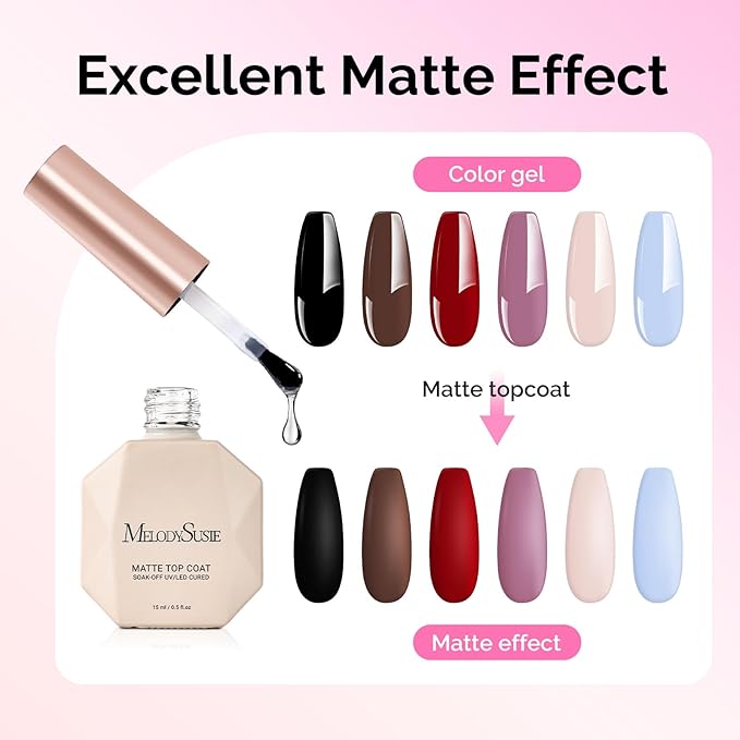 MelodySusie 2Pcs 15ml Matte Gel Top Coat - Powder-Resist Formula, Long-Lasting UV Curable for Detail Chrome Powder Painting, DIY Nail Art, Salon-Grade Matte Finish