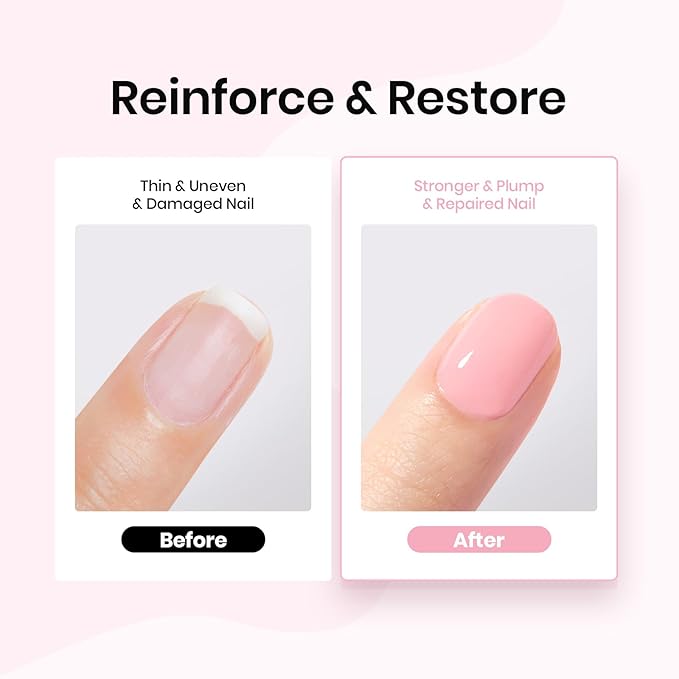 Beetles Rubber Base Gel, Nude Pink 6 Color Base Gel Polish Set, 5-in-1 Strengthening, Repairing & Smoothing Nail with Natural Nude Color, U V LED Lamp Cure Self-Leveling Nail Art Gift for Women