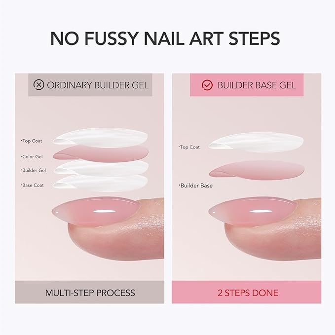 GAOY Colored Builder Base 30g with a Brush, 4-in-1 Long Lasting Nail Builder Gel Nude Pink Natural Jelly, Soak Off UV Light Cure Nail Strengthening, Flamingo Pink