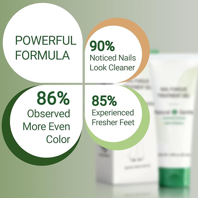 Nail Fungus Treatment Gel - Nail Growth Serum for Repair, Natural Best Repair Solution for Fingernails and Toenails, Multi-Purpose Nail Repair Oil Serum - 2 pcs
