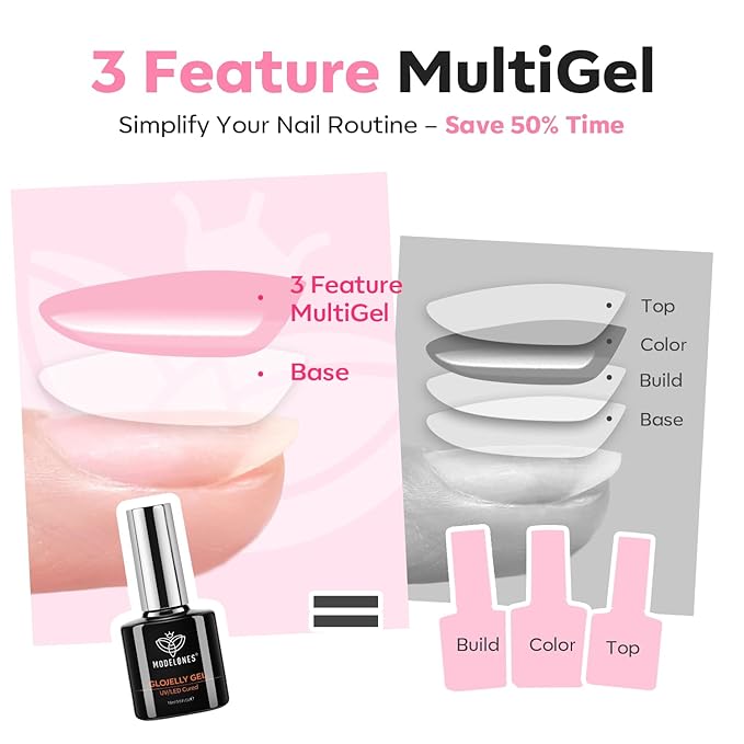 modelones Builder Nail Gel Top Coat, 15 ML No Wipe Ultra Gloss Jelly Pink Gel Polish Apex Building Nails Strengthening Extension Sheer Blush Color Nail Art Long Lasting Soak Off U V Manicure Gift