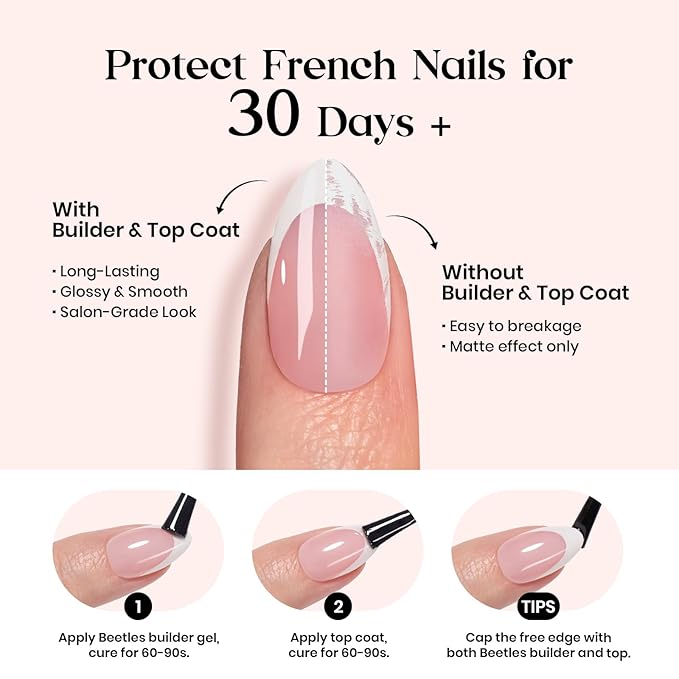 Beetles X Press Plus French Tip Nails - Peach French | Pink Extra Short Square Press On Nails | 15 Sizes 210 Pcs Natural Salon Quality Gel Nail Tips