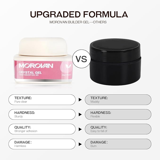 Morovan Builder Gel For Nails: Long-Lasting Hard Gel For Nails Extension Builder Clear Hard Nail Strengthen Nail Sculpture Building