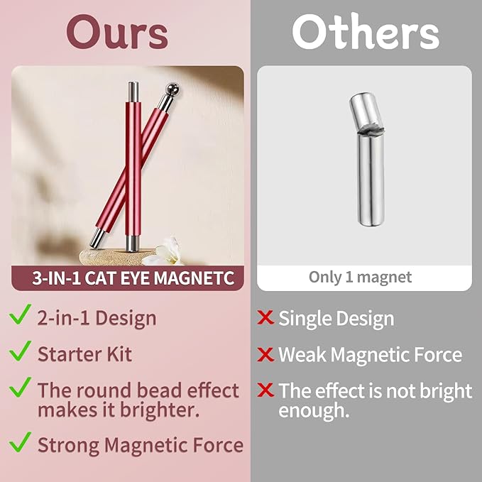 4 Pcs Cat Eye Magnet Set – Red Dual-Ended Nail Magnet With Round Bead, 2 Heart Nail Magnets for Nail Art, and Black Magnetic Bead-Pickup Pen, Magnet for Cat Eye Gel Polish DIY Nail Designs