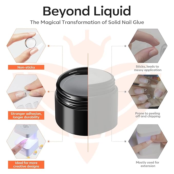 modelones 3D Sculpting Gel Kit，Clear Solid Nail Builder Hard Gel for Nail Art Molding & Extensions Non-Sticky for Chrome Powder Salon or Home DIY Spring Manicure Cured Needed