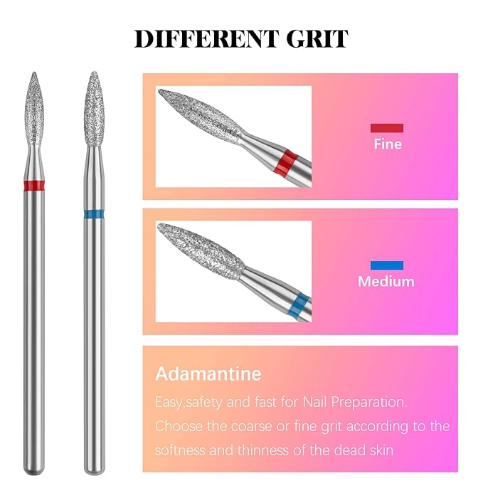Cuticle Drill Bit,Nail Drill Bits Flame Cuticle Clean Drill Bit for 3/32''Electric Nail File Machine Cuticle Bit Nail Prep Tool (Red Blue-Flame, Flame)