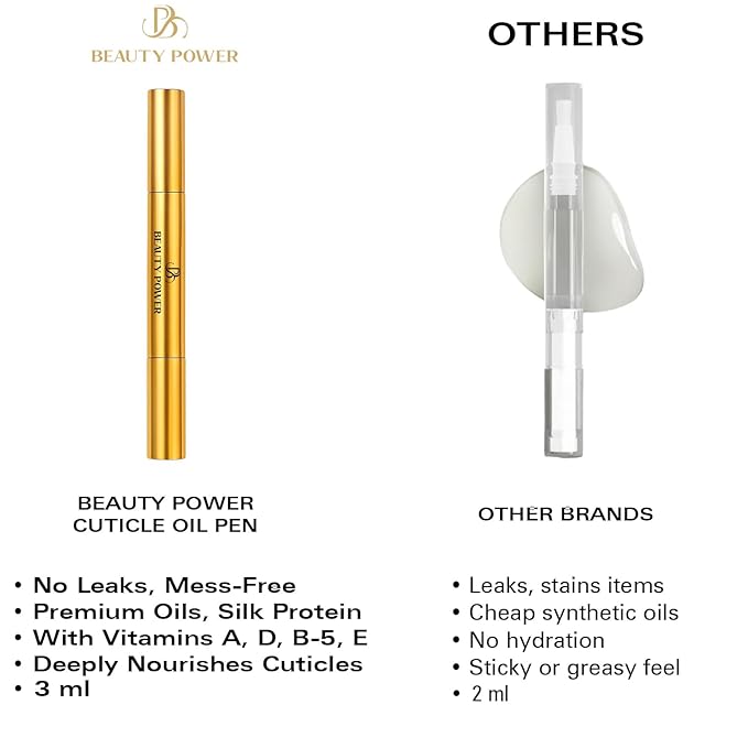 Nail Oil Cuticle Pen - Orange - Nail Strengthener & Growth Serum with Vitamin A, D, E, B5, Grapeseed & Natural Oils - Repair for Brittle, Peeling, Thin Nails - Valentine's Gift Idea