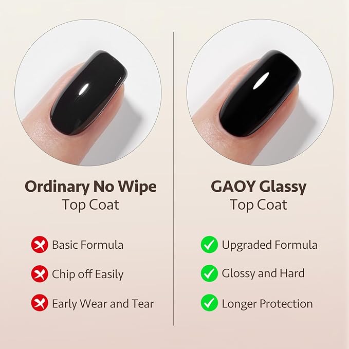 GAOY 6 Colors Rubber Base Gel Set and Gel Top Coat and Base Coat Set