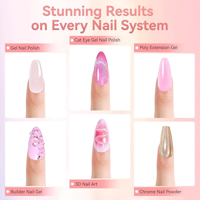 Makartt Gel Top Coat - 2PCS No Wipe Top Coat Gel Nail Polish, Long-Lasting Glossy Finish, Clear Nail Polish, Non-Yellowing, Pink Bottle, Soak Off with UV/LED Lamp, DIY Manicure Gift for Women