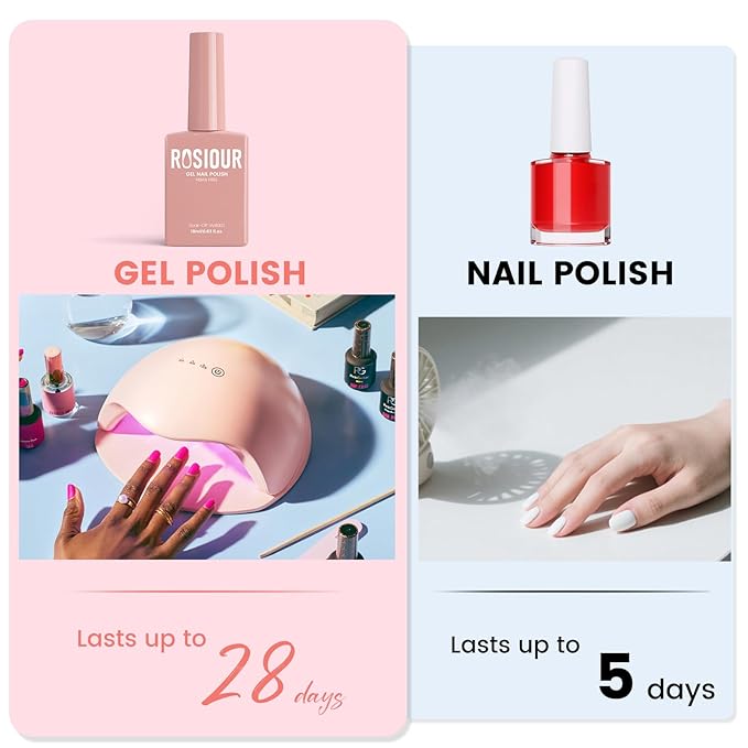 6PCS 18ml Nude Gel Nail Polish Set- Hema Free Nude Pink Yellow Soak off Gel Polish Set with Swatch Board- Light Pink Off-White Gel Colors Nail Art Manicure Salon DIY at Home for Women Girl