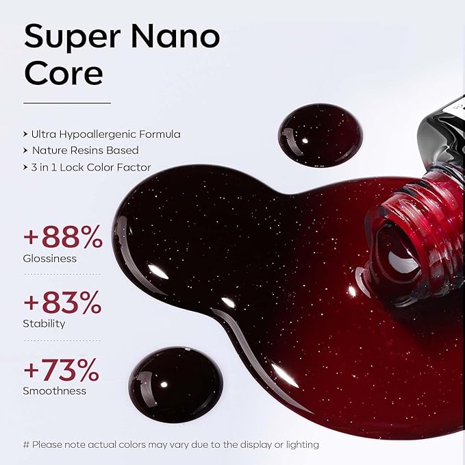 modelones Red Gel Nail Polish Burgundy Wine Color Changing Mood Temperature Change Nail Polish Gel Soak Off Nail Art 15ML